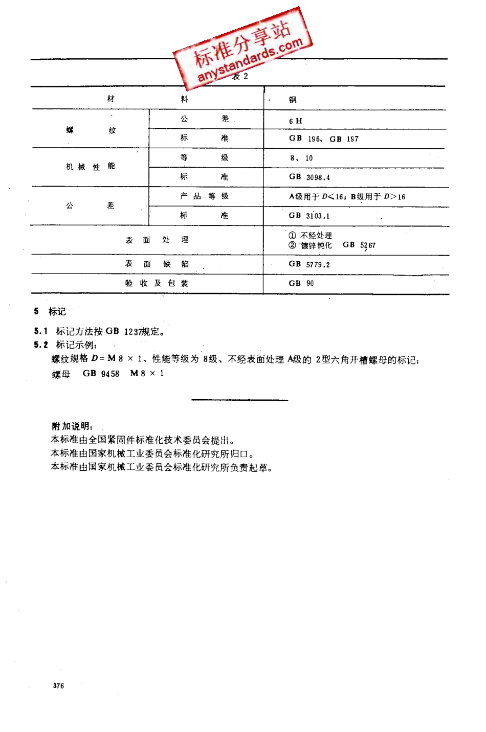 GB 9458-88 2型六角开槽螺母细牙A和B级.pdf_第3页