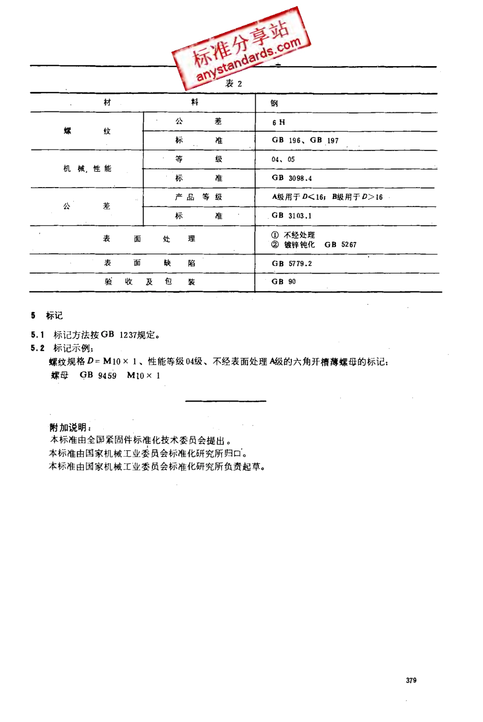 GB 9459-88六角开槽薄螺母 细牙 A和B级.pdf_第3页