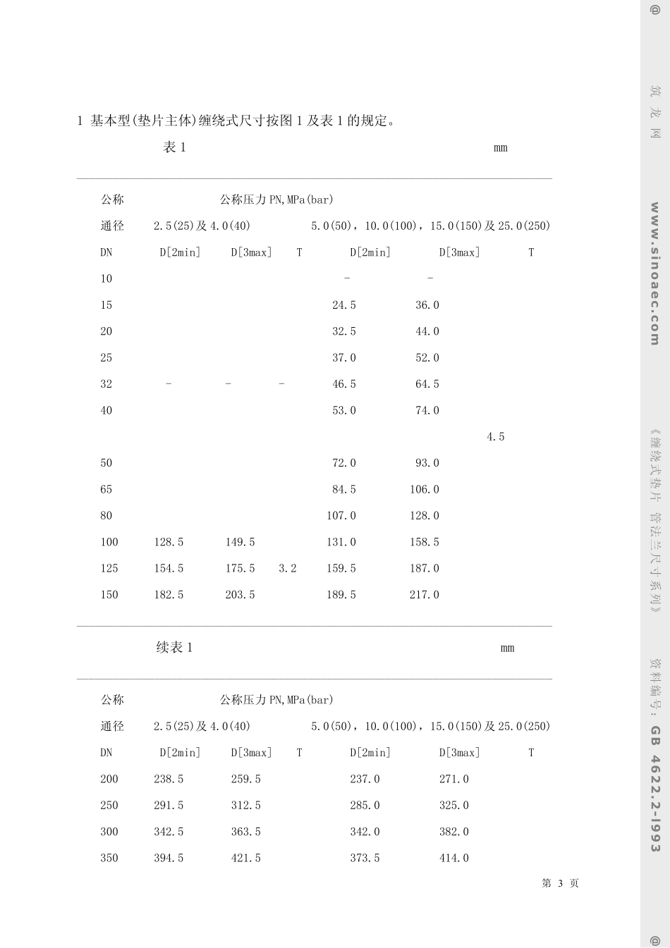 GB4622[1].2-93 缠绕式垫片 管法兰尺寸系列.pdf_第3页