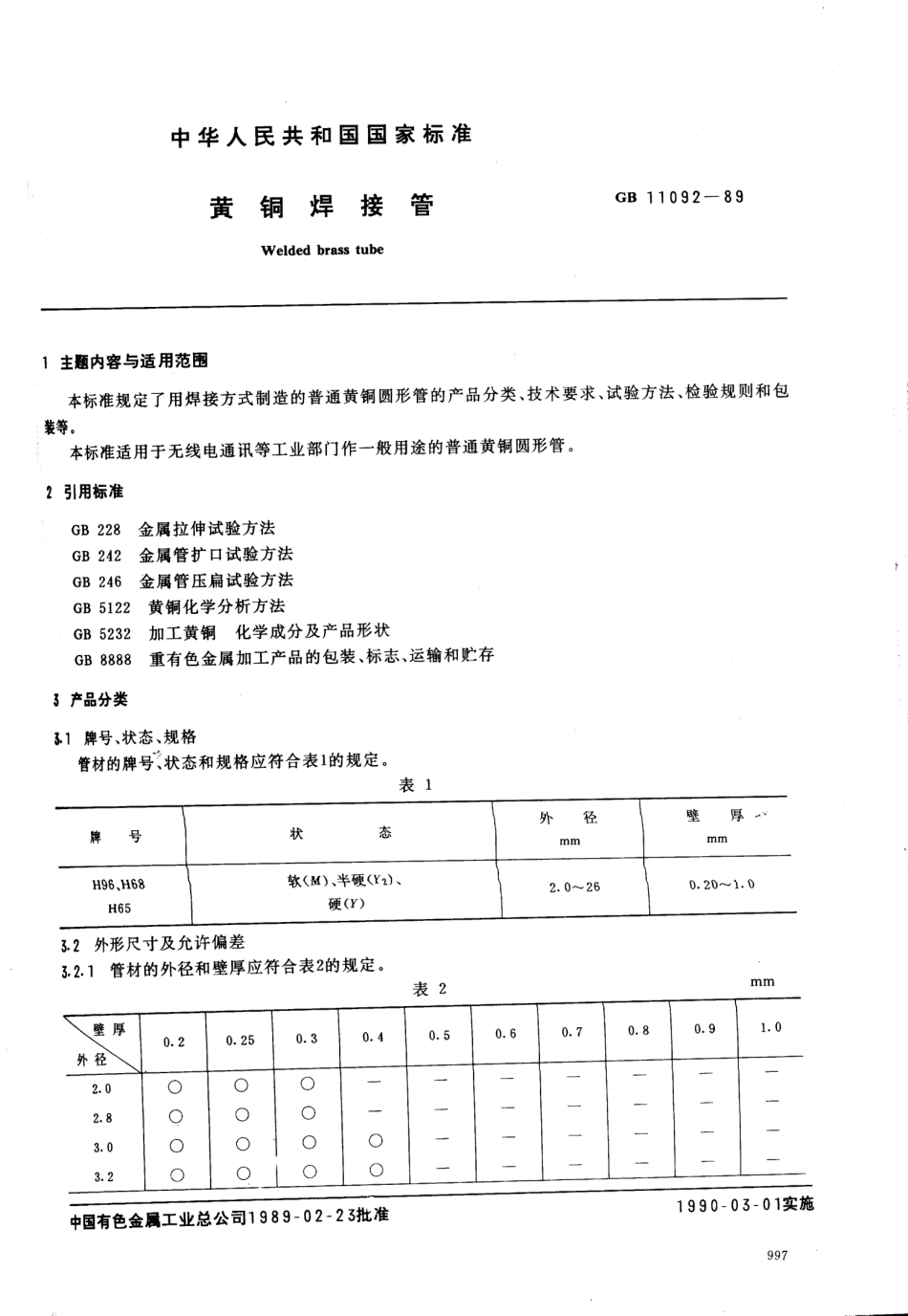 GB 11092-1989 黄铜焊接管.pdf_第1页