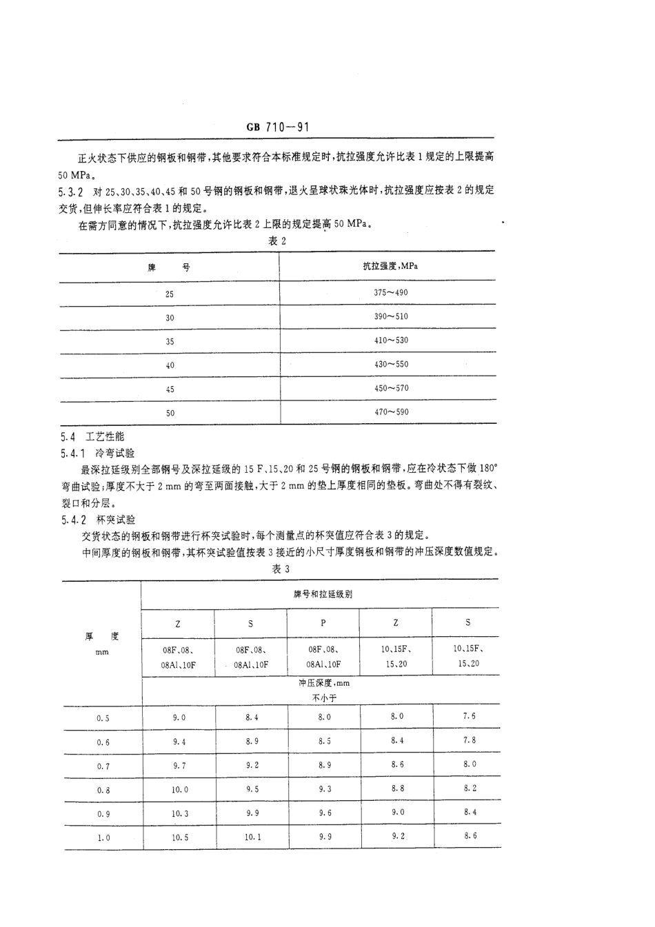 GB T 710-1991 优质碳素结构钢热轧薄钢板和钢带.pdf_第3页
