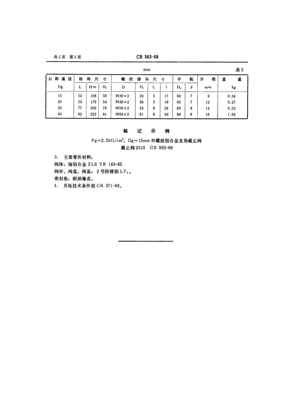 [www.staffempire.com]-外螺纹铝合金直角截止阀（CB563-68）.pdf_第2页