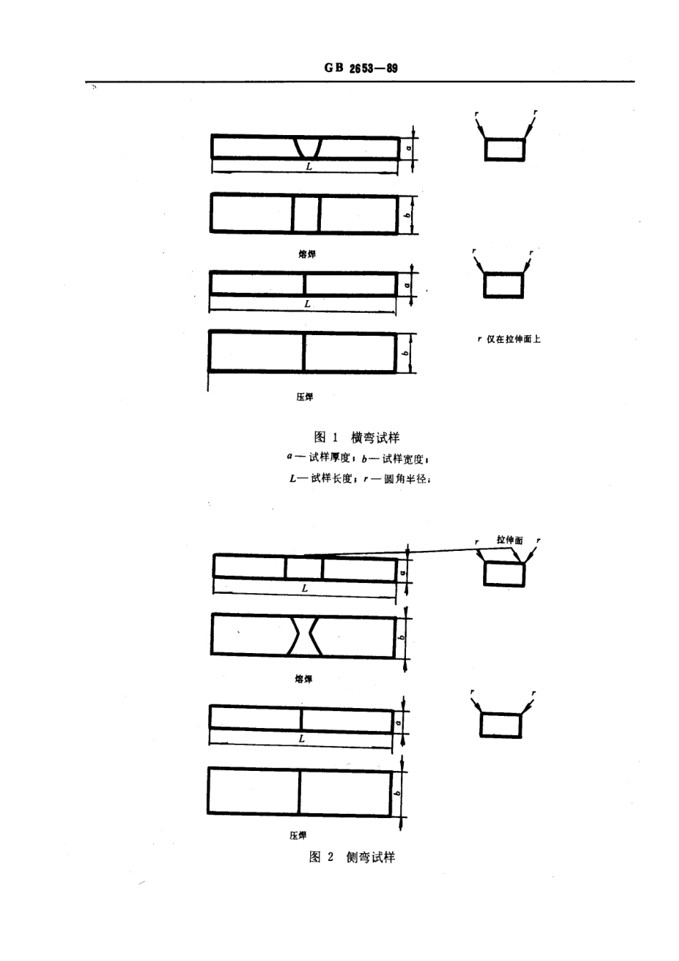 GB 2653-89 焊接接头弯曲及压扁试验方法.pdf_第2页