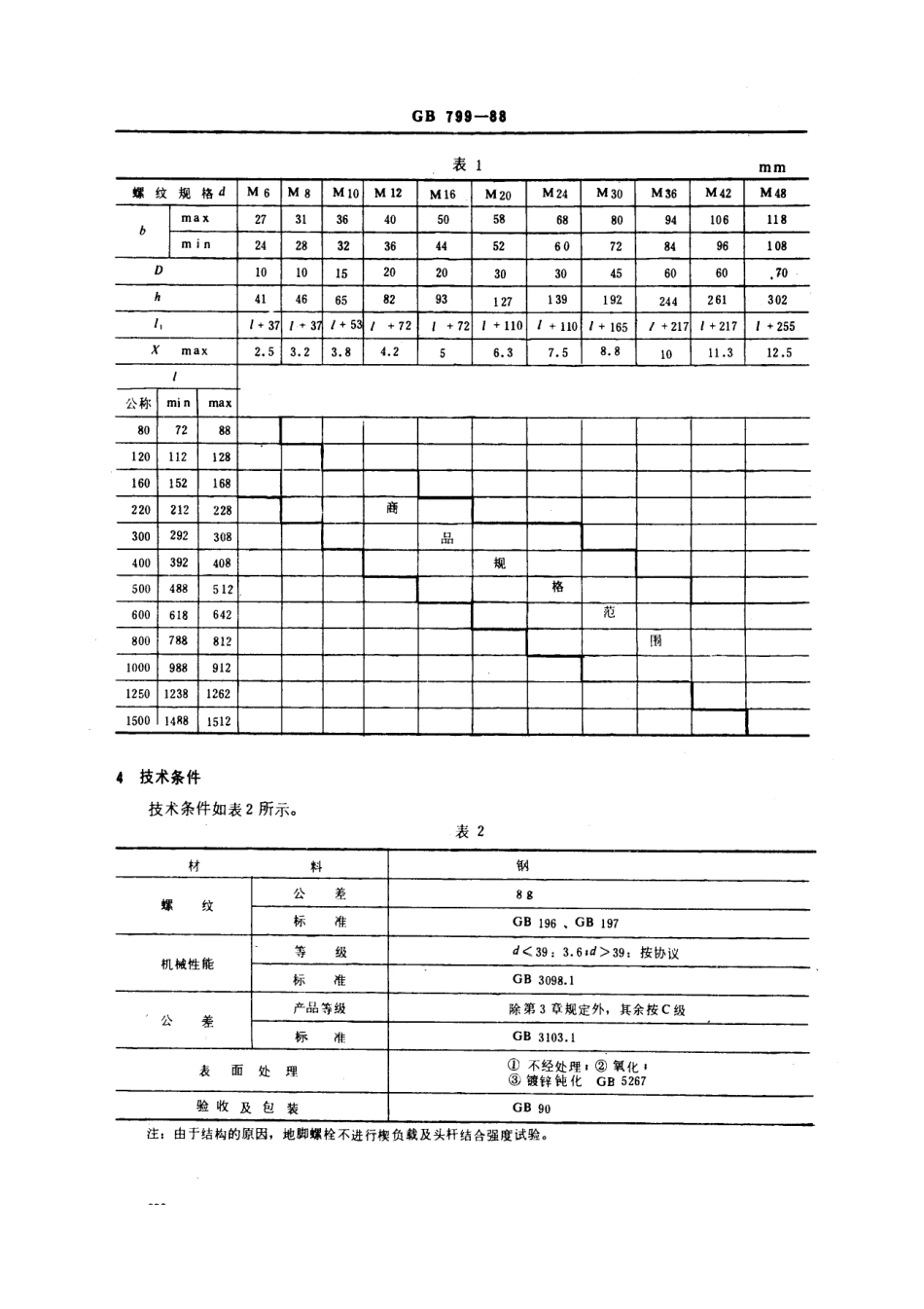 GB 799-88.PDF_第2页