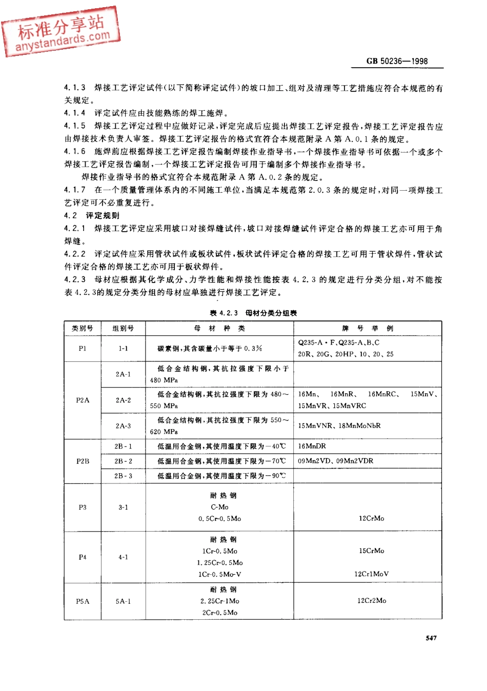 GB 50236-1998 现场设备、工业管道焊接工程施工及验收规范.pdf_第3页