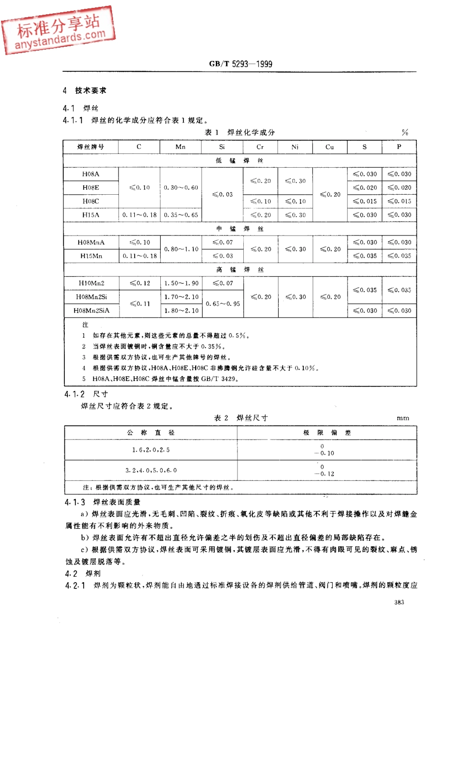 GB T 5293-1999 埋弧焊用碳钢焊丝和焊剂.pdf_第3页