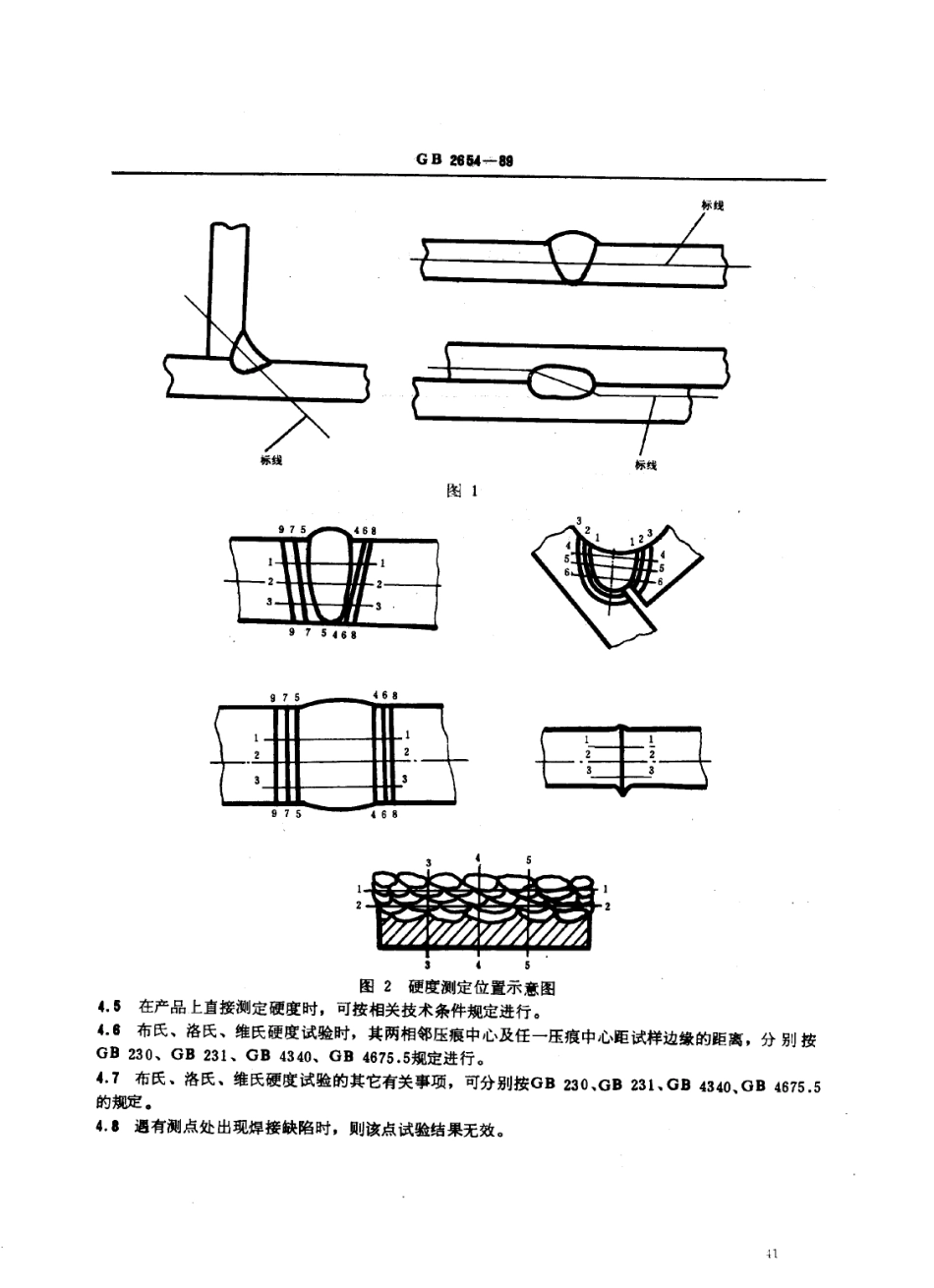 GB 2654-89焊接接头及堆焊金属硬度试验方法.pdf_第2页