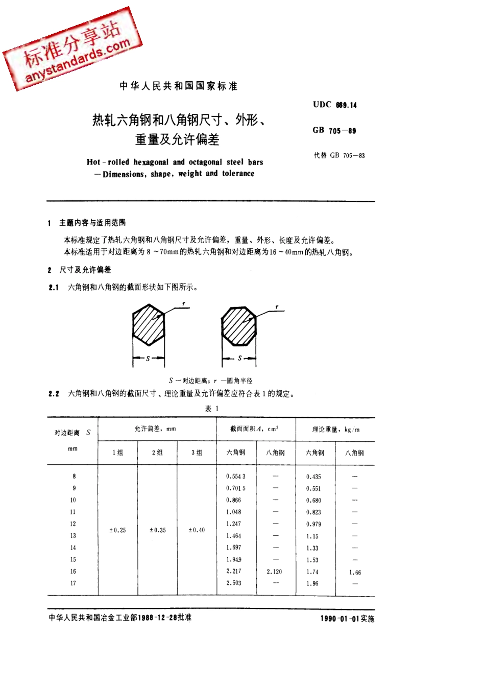 GB T 705-1989 热轧六角钢和八角钢尺寸外形重量及允许偏差.pdf_第1页
