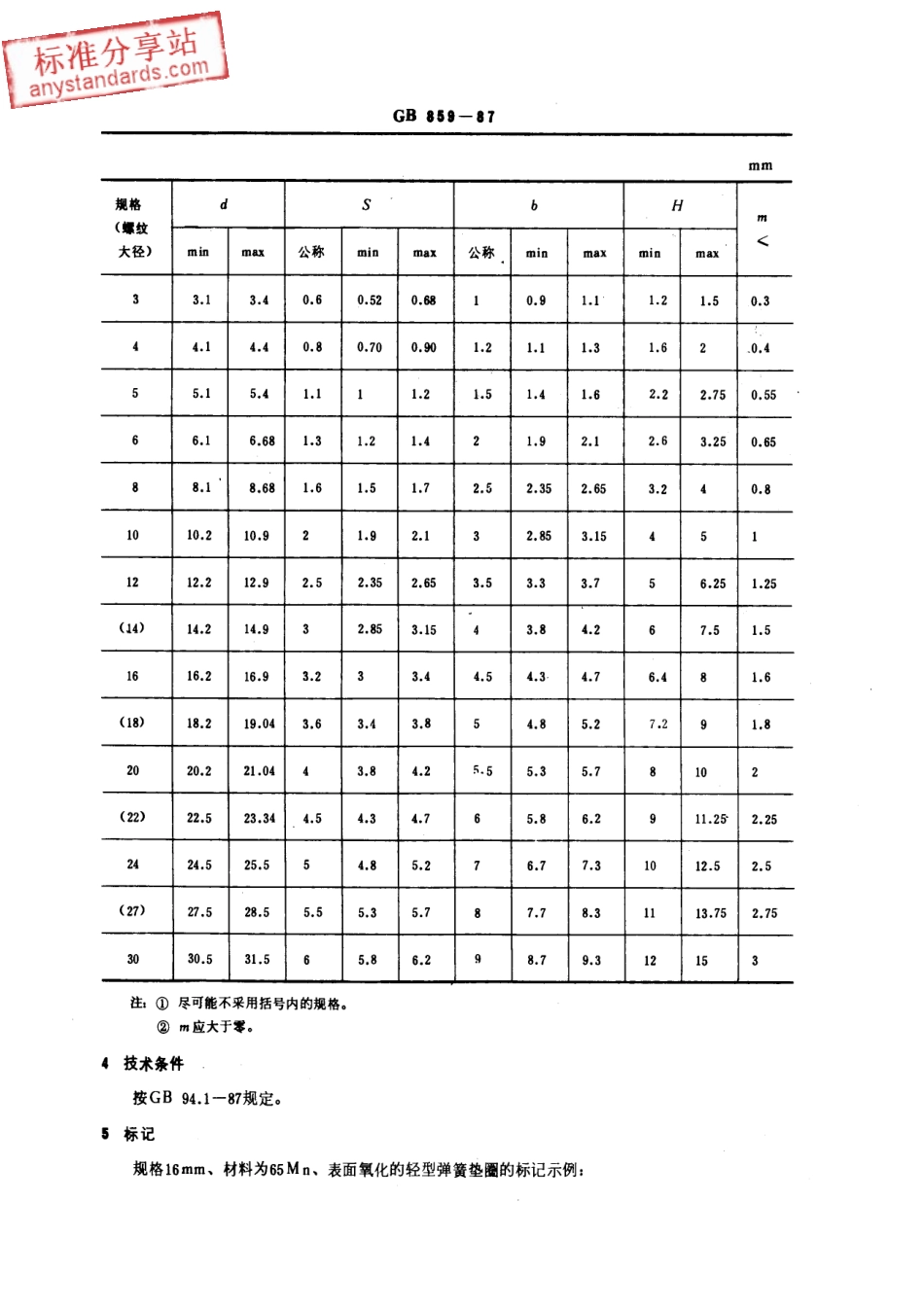 GB T 859-1987轻型弹簧垫圈.pdf_第2页