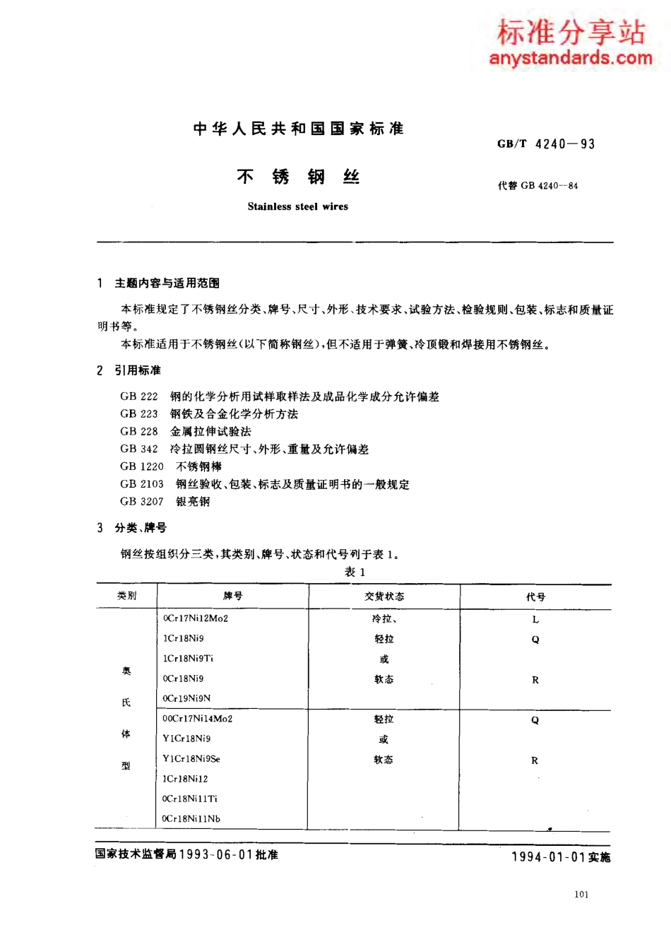 GB T 4240-1993 不锈钢丝.pdf_第1页