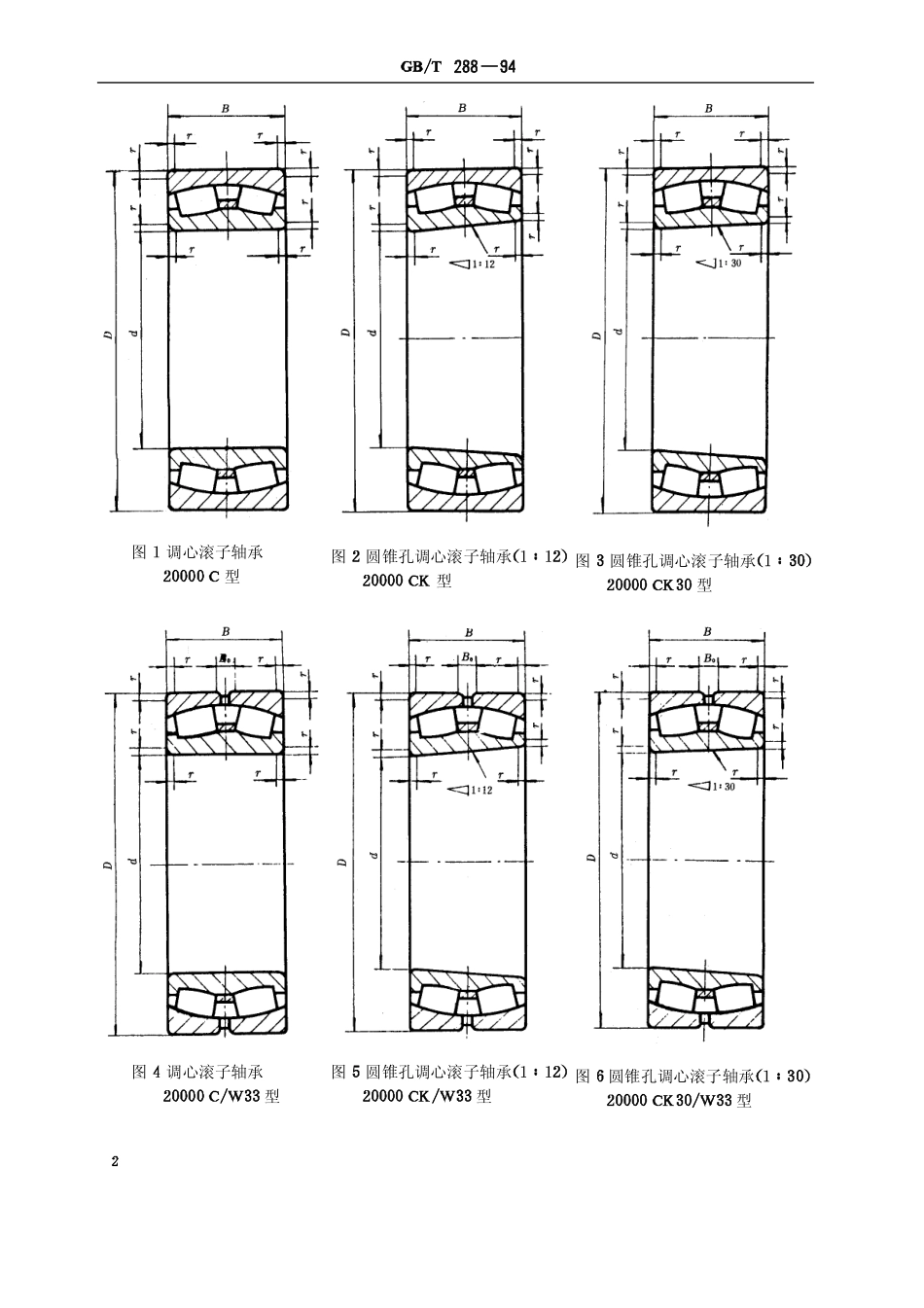 GB T 288-94 滚动轴承 调心滚子轴承 外形尺寸.pdf_第2页