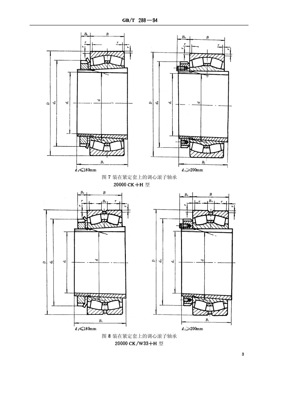 GB T 288-94 滚动轴承 调心滚子轴承 外形尺寸.pdf_第3页