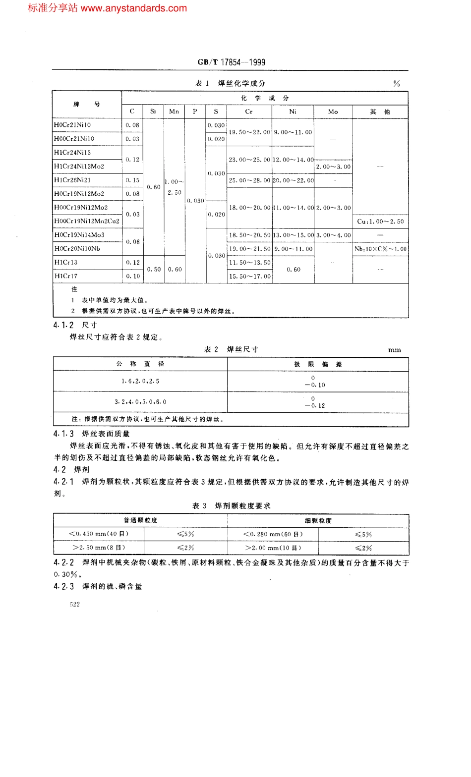 GB T 17854-1999埋弧焊用不锈钢焊丝和焊剂.pdf_第3页