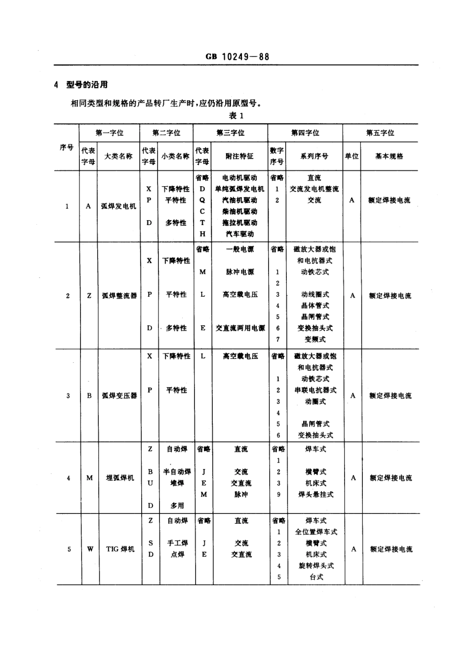 GB 10249-1988 电焊机型号编制方法 (2).pdf_第3页