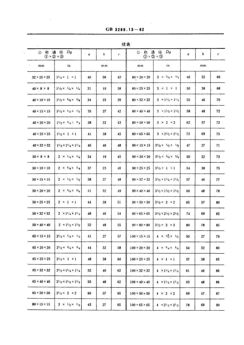 GB3289.13-82可锻铸铁管路连接件型式尺寸 侧大异径三通.pdf_第2页