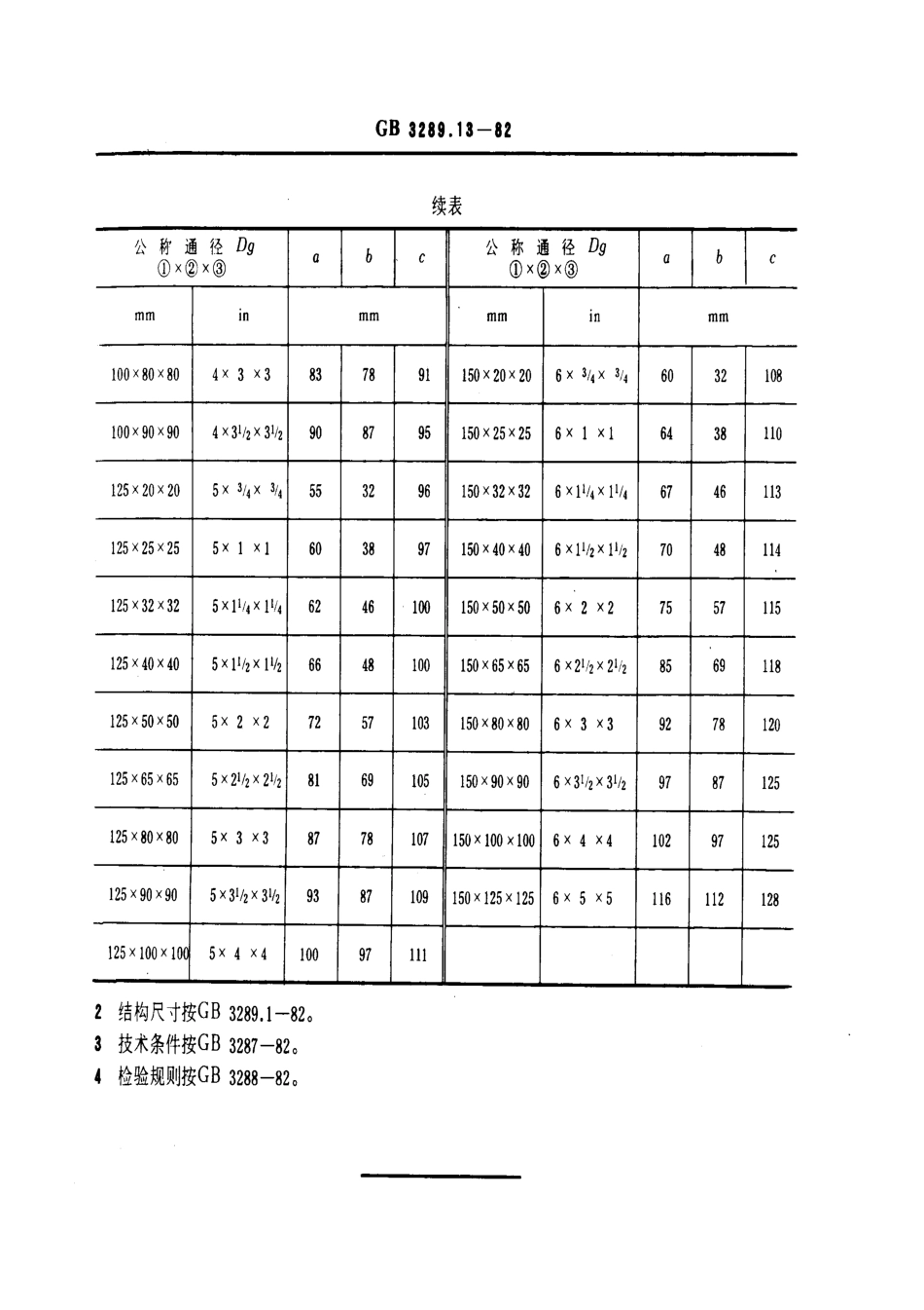 GB3289.13-82可锻铸铁管路连接件型式尺寸 侧大异径三通.pdf_第3页