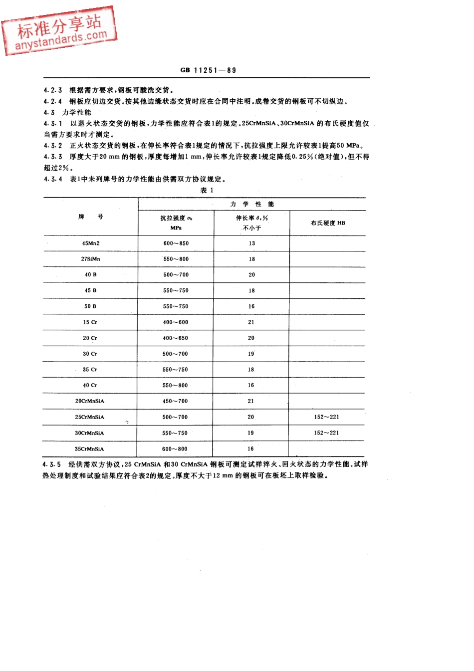 GB T 11251-1989 合金结构钢热轧厚钢板.pdf_第2页