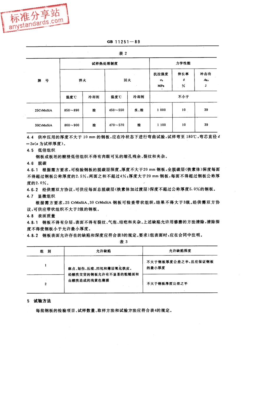 GB T 11251-1989 合金结构钢热轧厚钢板.pdf_第3页