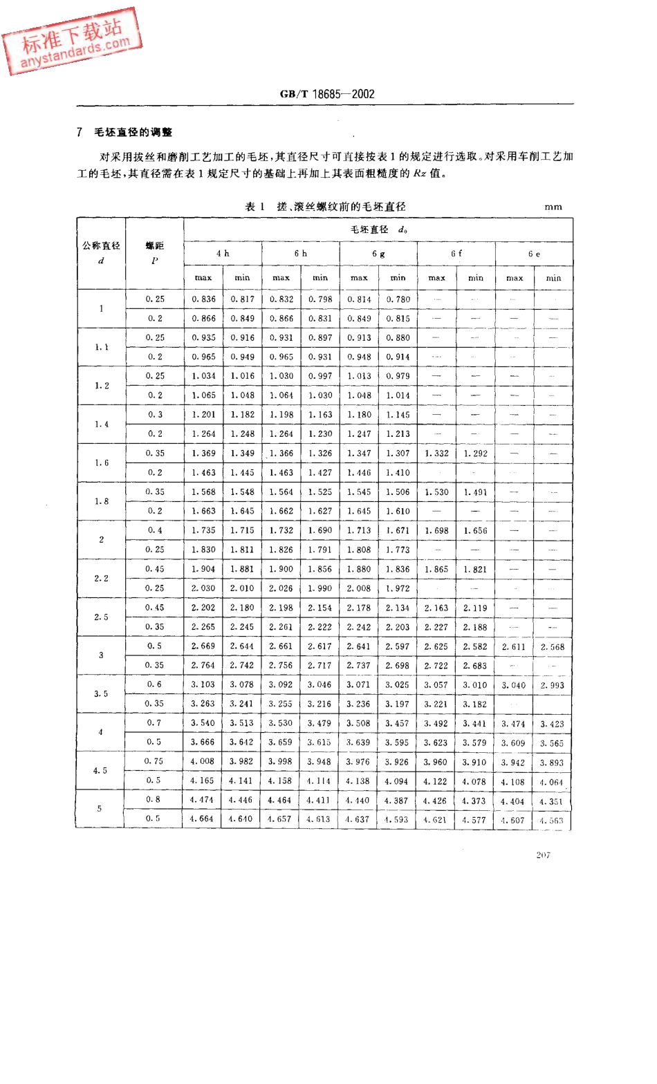 GBT 18685-2002 搓、滚制普通螺纹前的毛坯直径.pdf_第3页