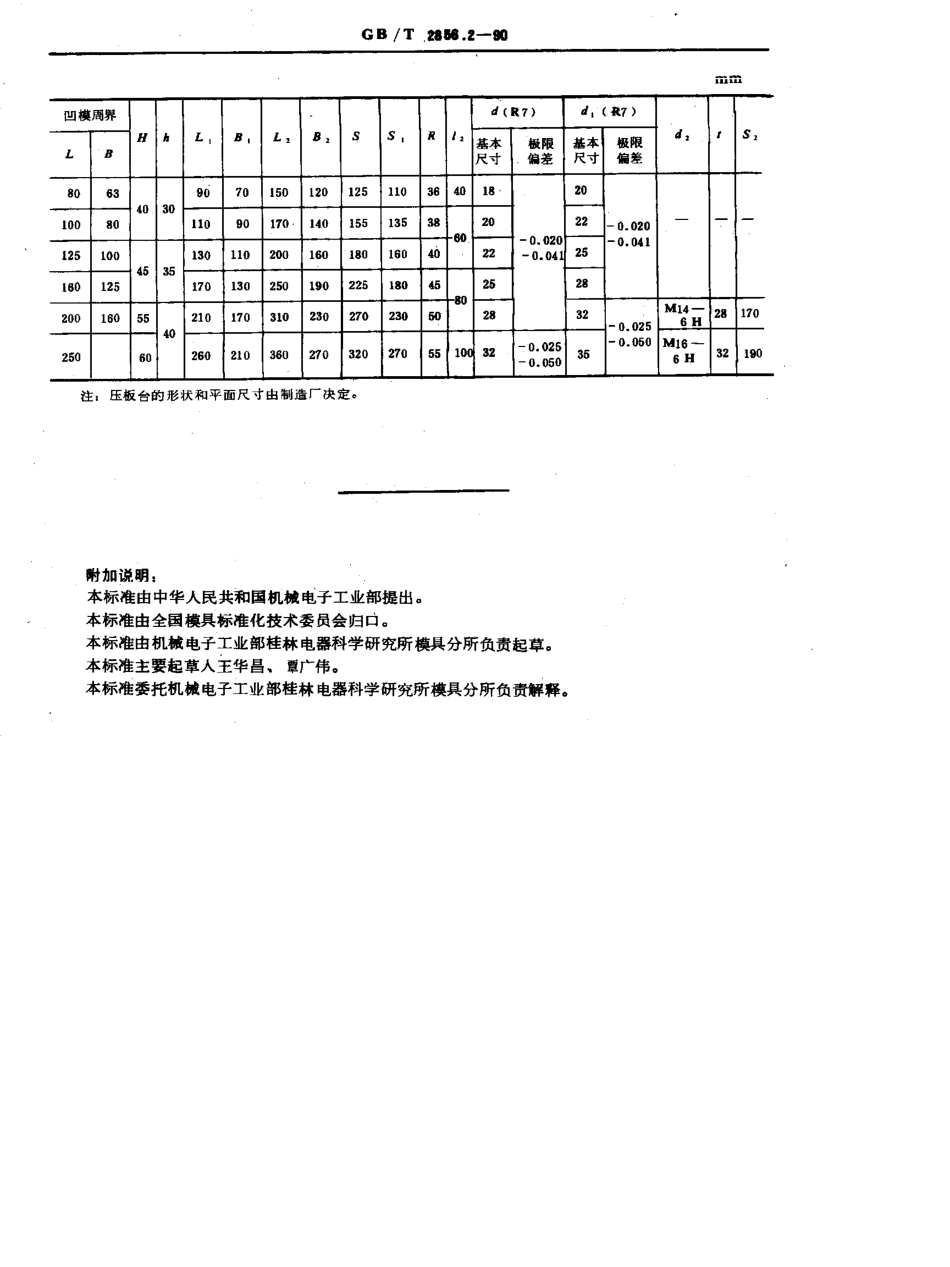 GB-T2856.2-1990.pdf_第3页