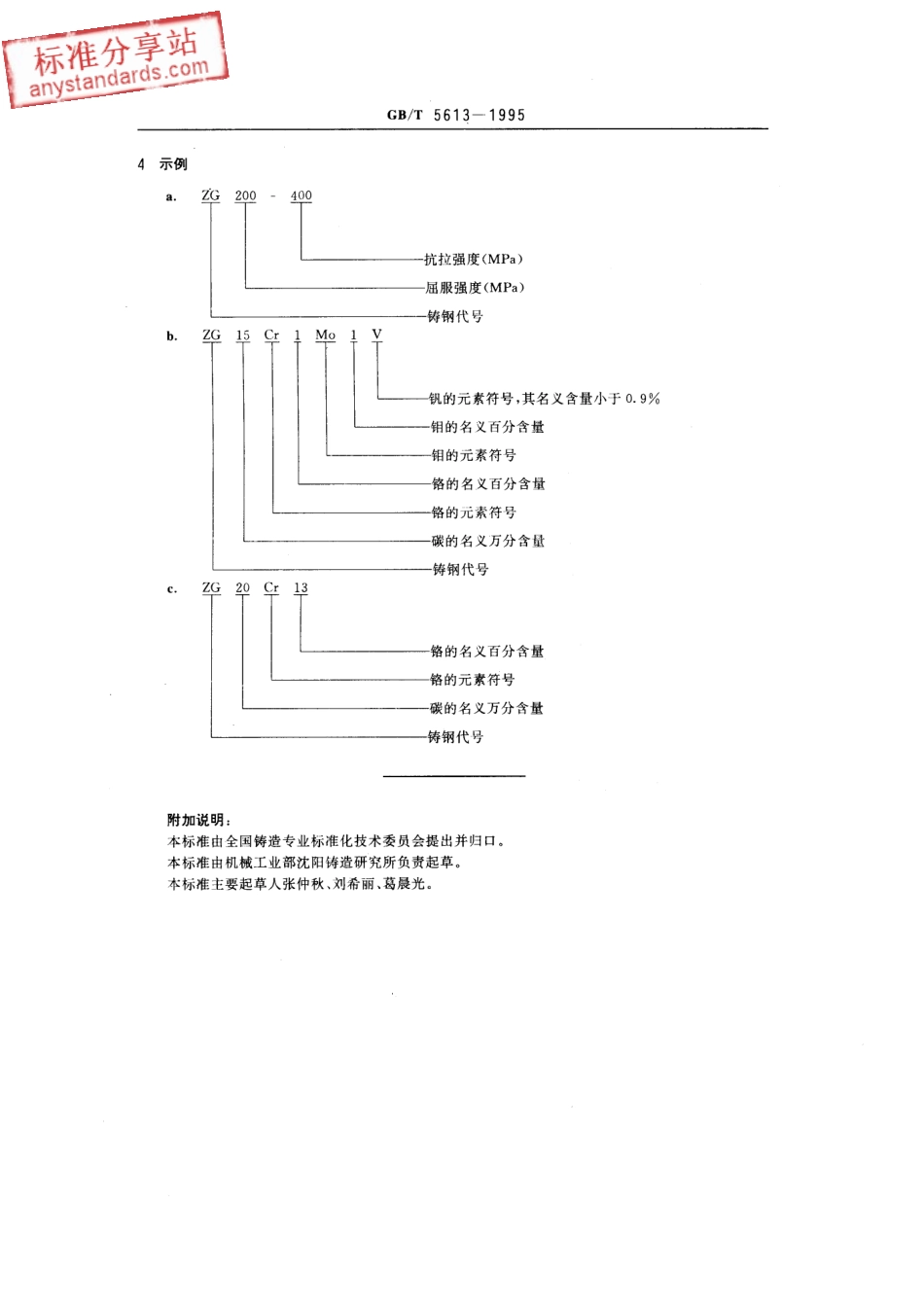 GB T 5613-1995 铸钢牌号表示方法.pdf_第2页