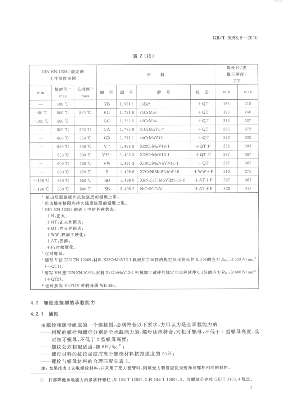 GB T 3098.8-10紧固件机械性能 -200℃～+700℃使用的螺栓连接零件.pdf_第3页