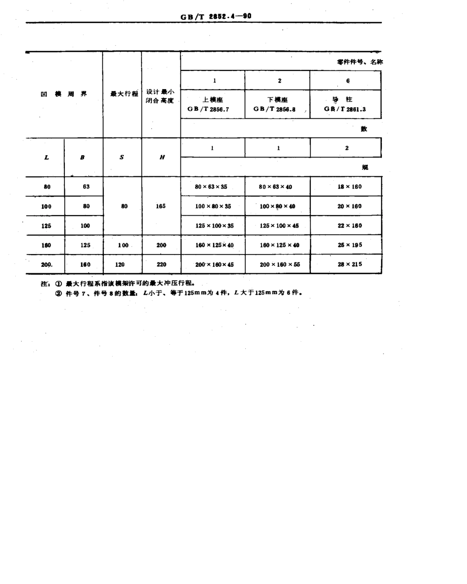 GB-T2852.4-1990.pdf_第3页