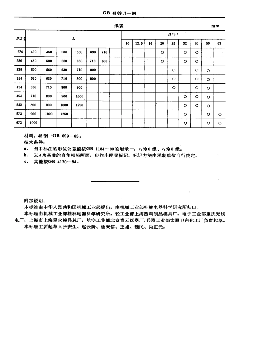 GB-T4169.7-1984.pdf_第2页