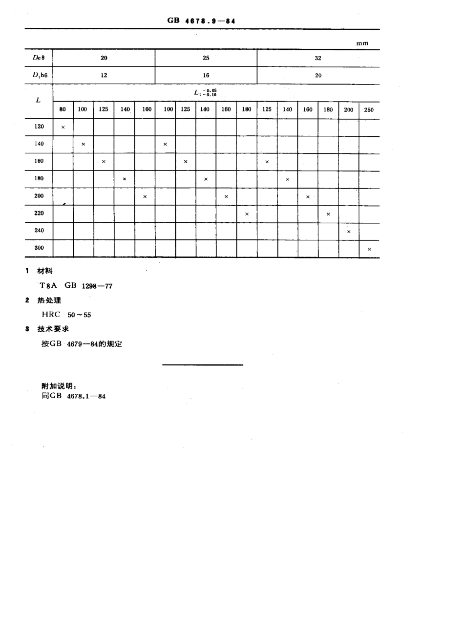 GB-T4678.9-1984.pdf_第2页