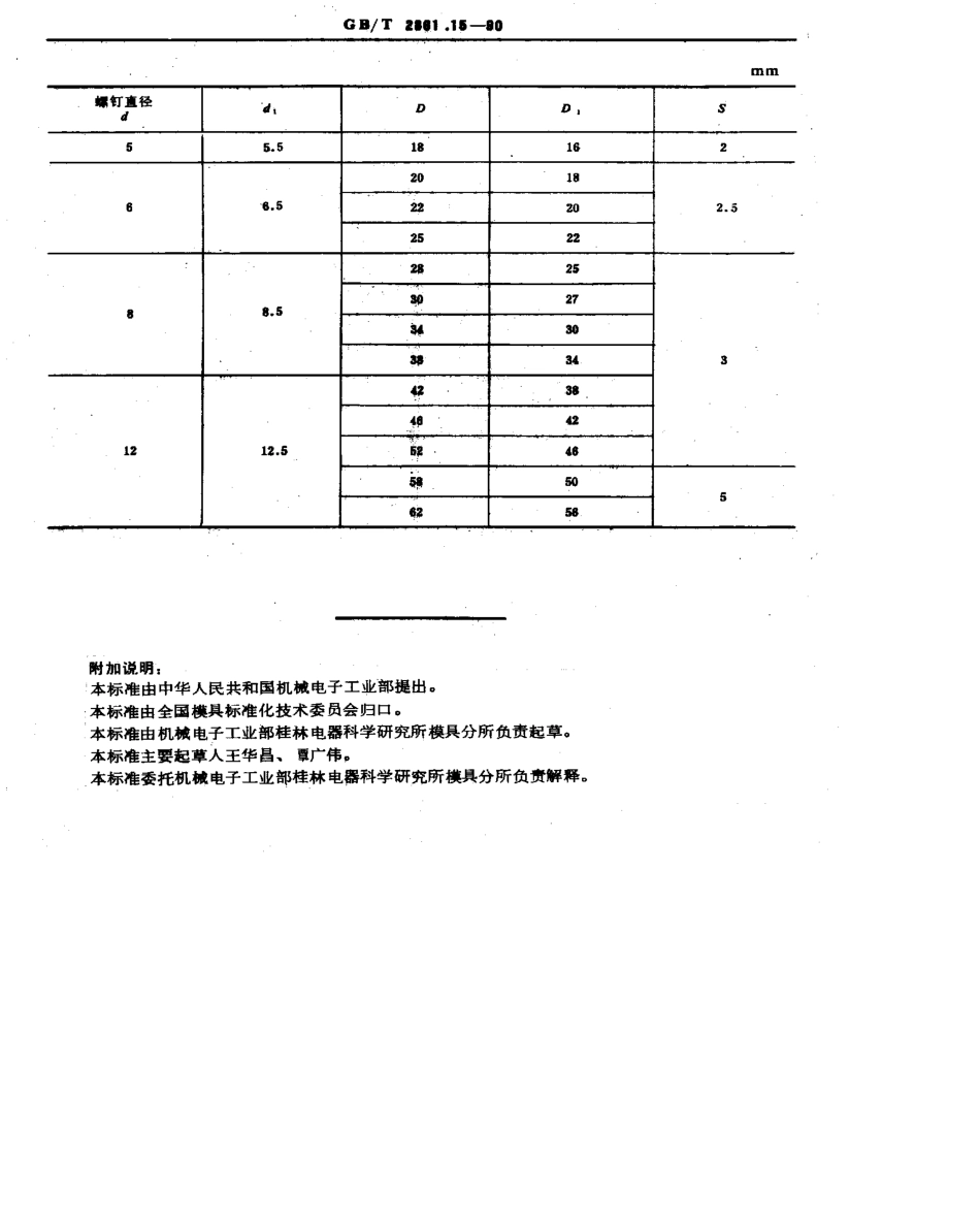 GB-T2861.15-1990.pdf_第2页