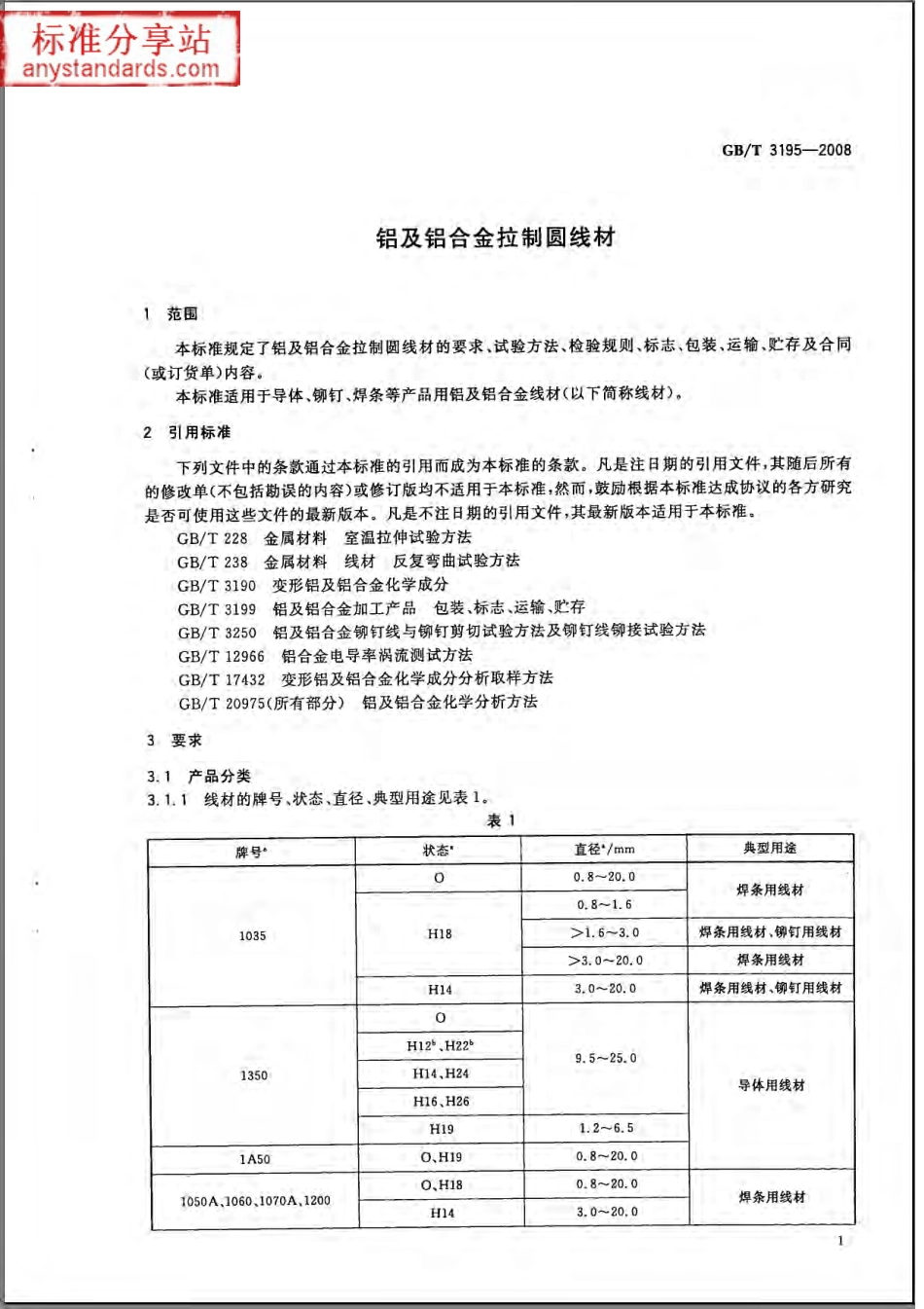 GB T 3195-2008 铝及铝合金拉制圆线材.pdf_第3页