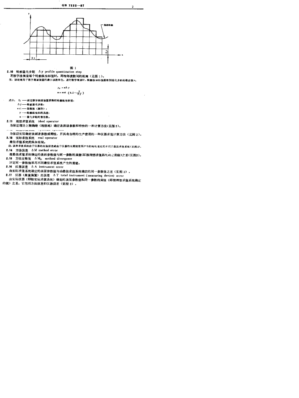 GB-T7220-1987.pdf_第2页