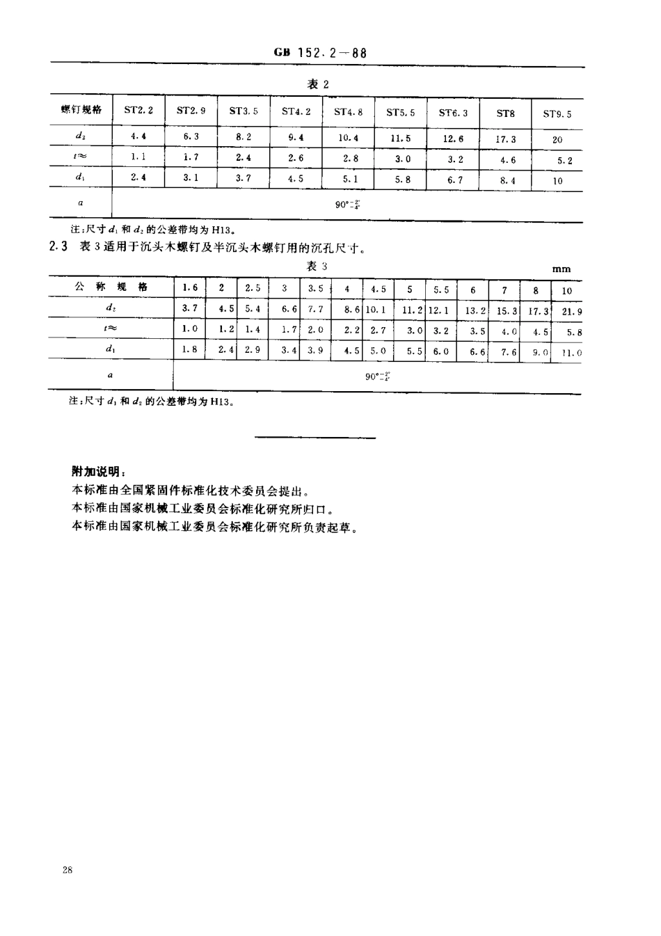 GB00152_02-1988　紧固件　沉头用沉孔.pdf_第2页