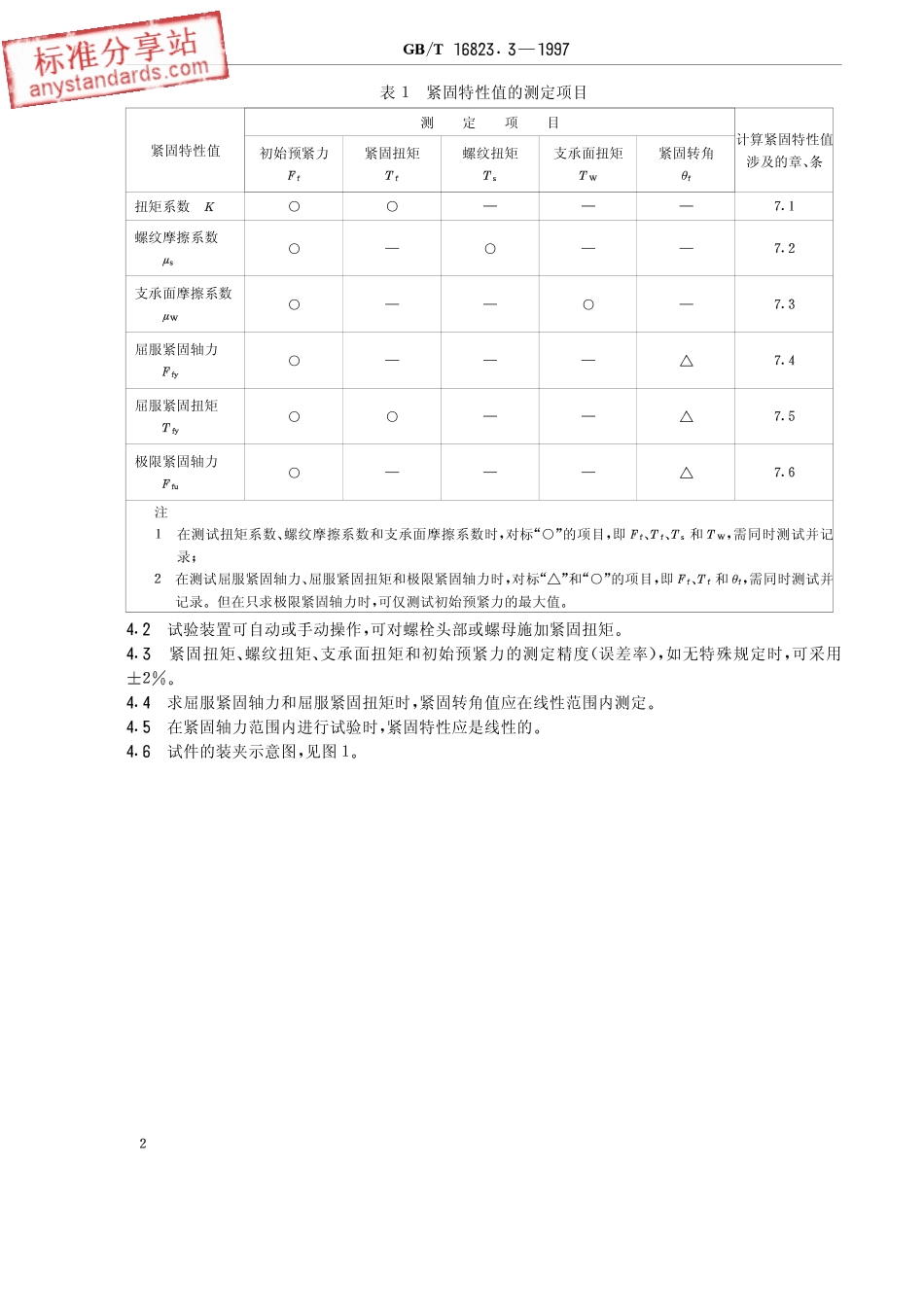 GBT 16823.3-1997 螺纹紧固件拧紧试验方法.pdf_第3页