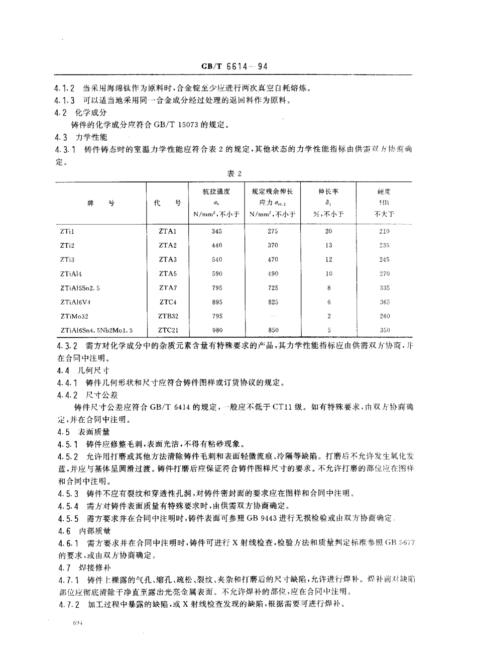 GB T 6614-1994 钛及钛合金铸件.pdf_第2页