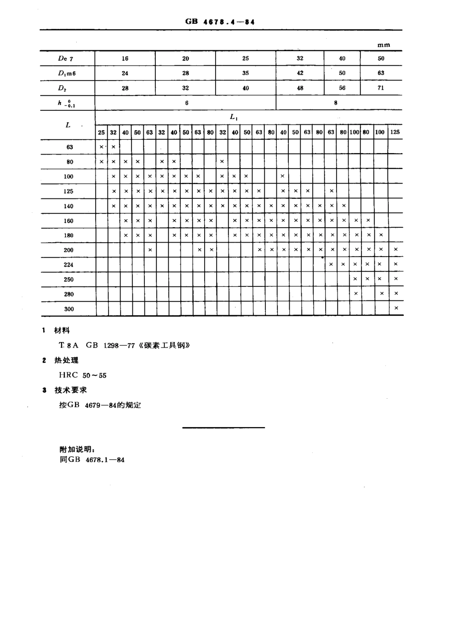 GB-T4678.4-1984.pdf_第2页
