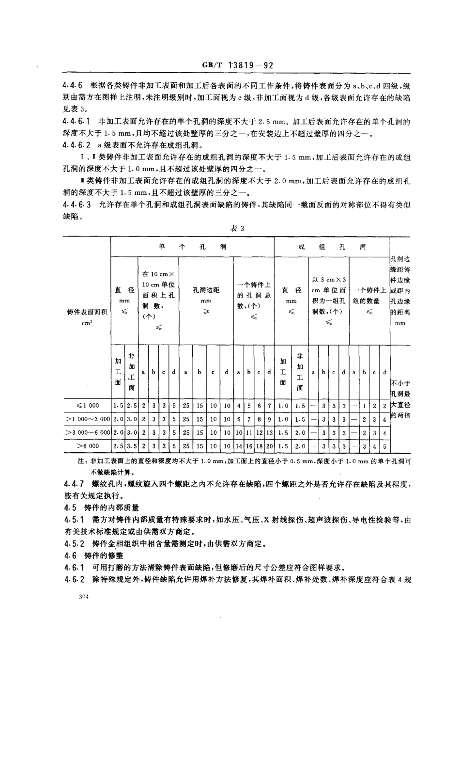 GBT 13819-1992 铜合金铸件.pdf_第3页