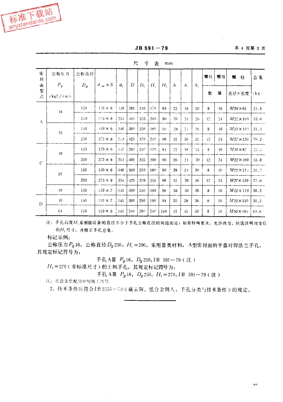 JB 591-1979 平盖对焊法兰手孔.PDF_第3页