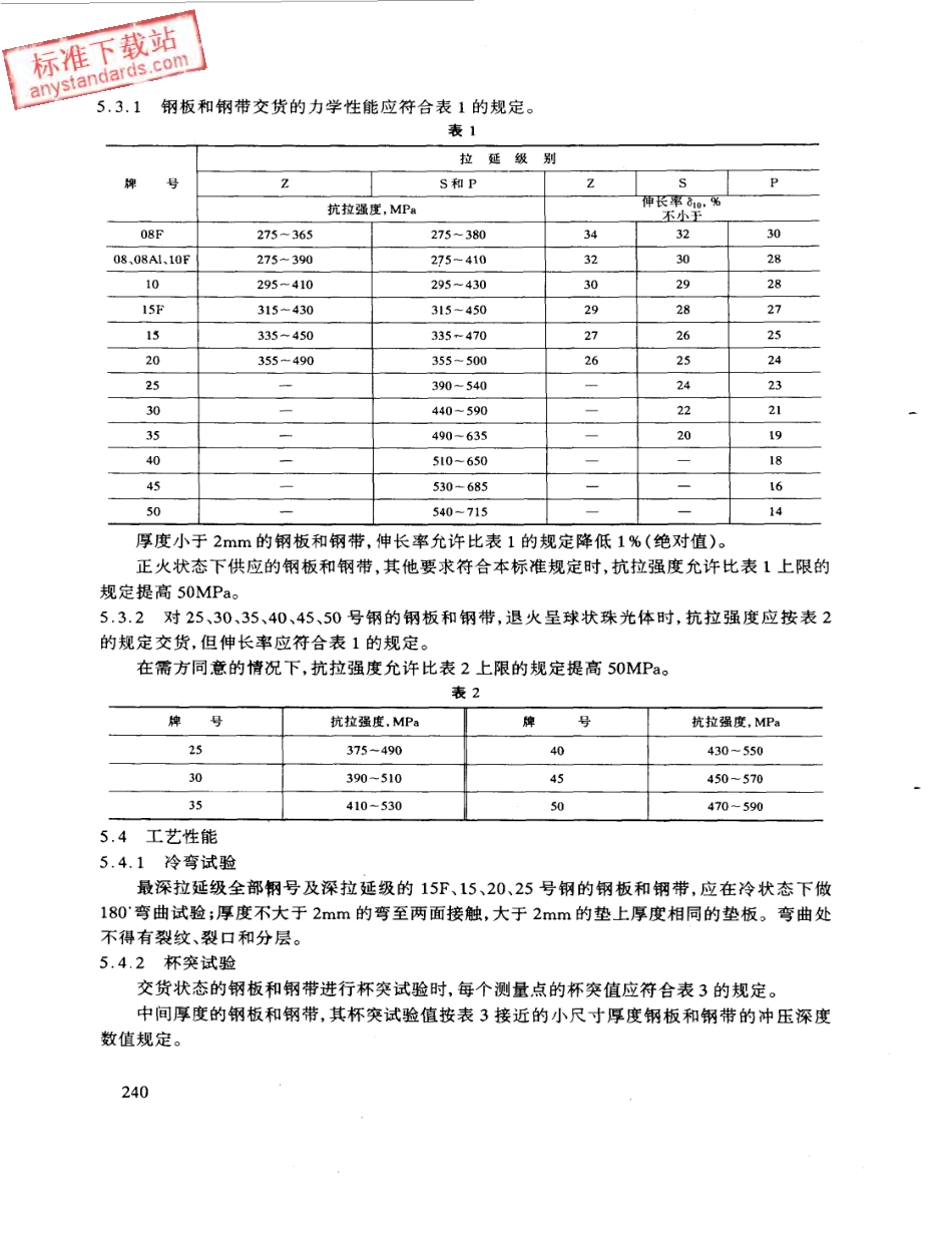 GB T 13237-1991 优质碳素结构钢冷轧薄钢板和钢带.pdf_第2页