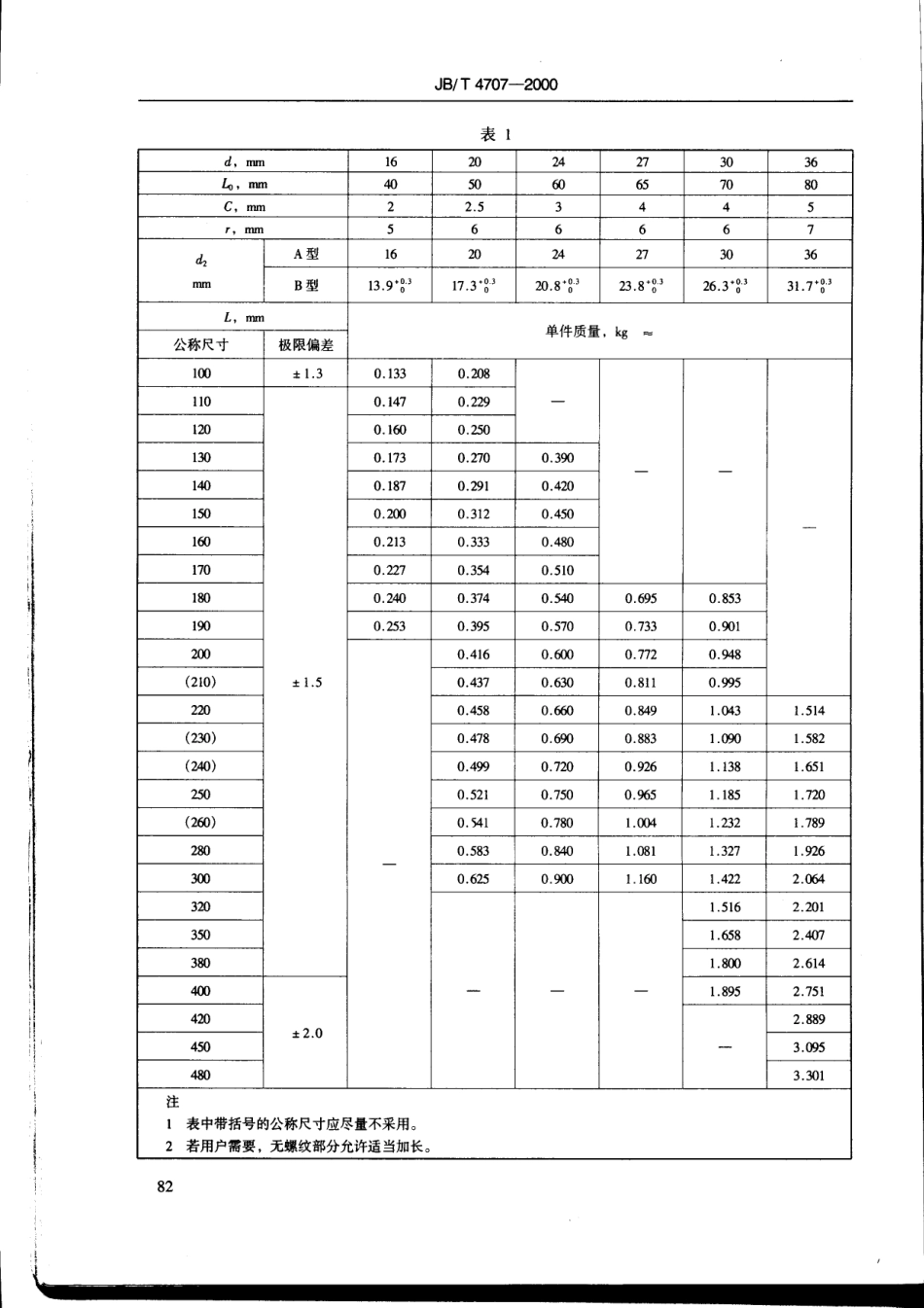 JB T 4707-2000等长双头螺柱.pdf_第2页