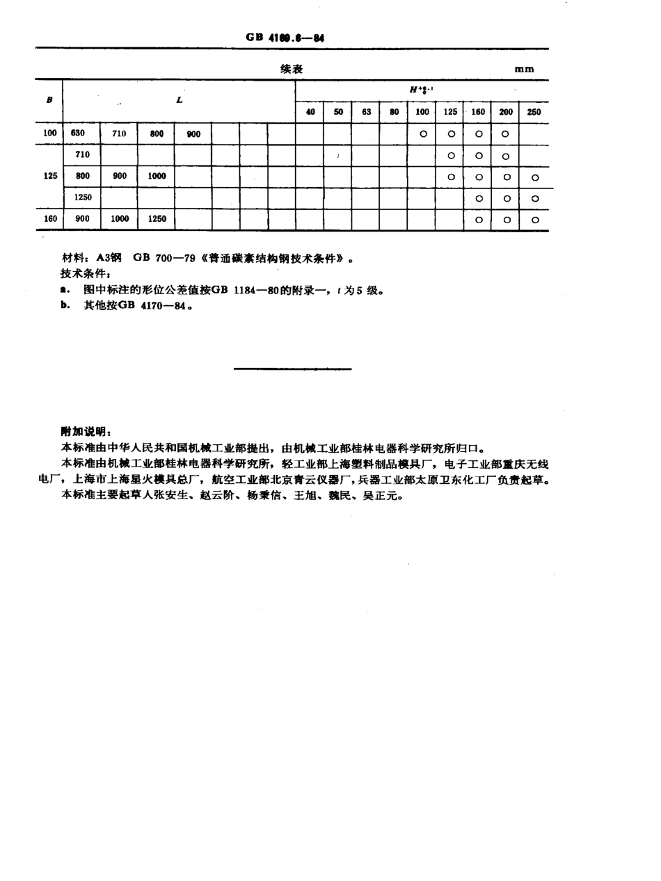 GB-T4169.6-1984.pdf_第2页