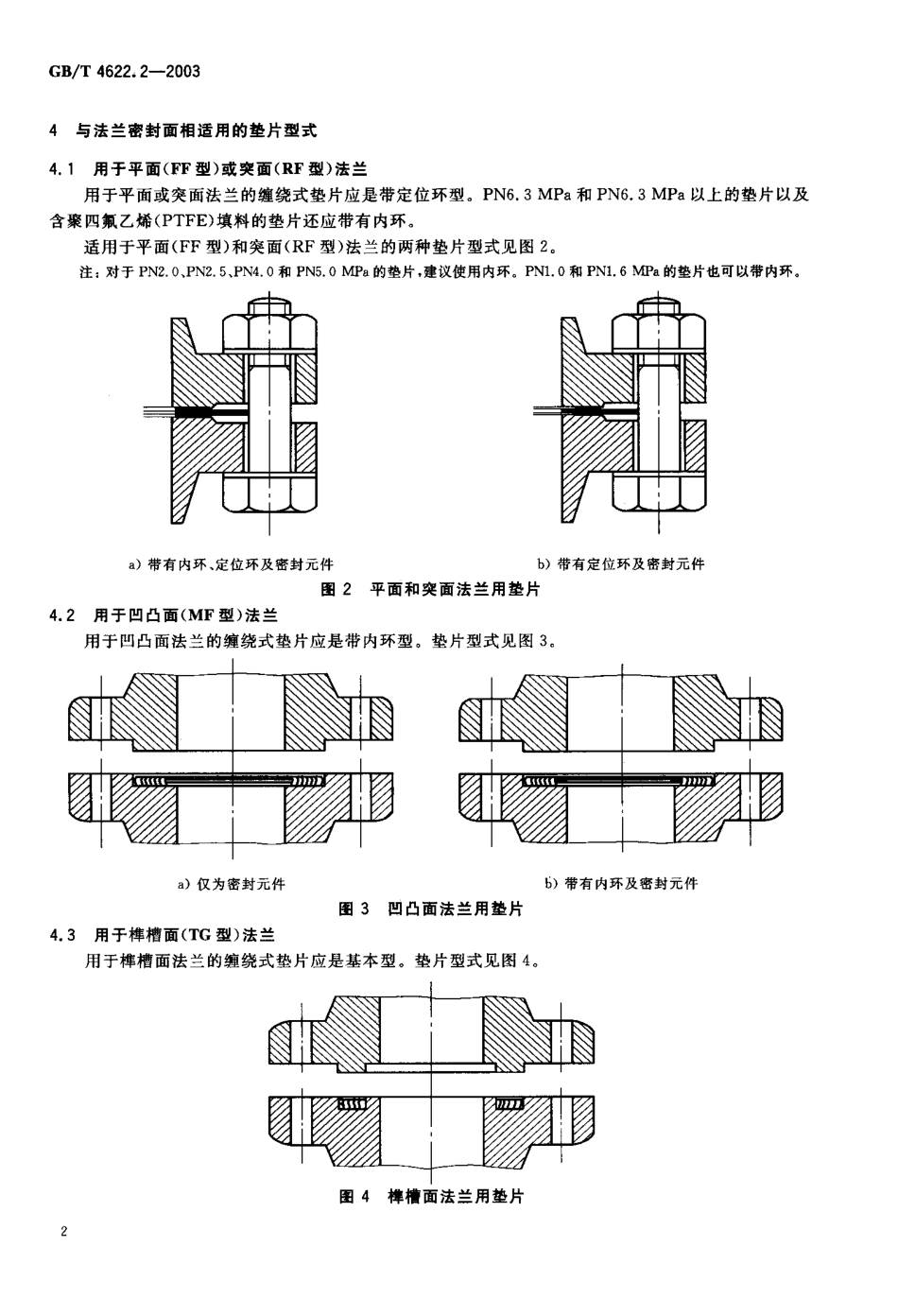 GBT 4622.2-2003 缠绕式垫片 管法兰用垫片尺寸.pdf_第3页