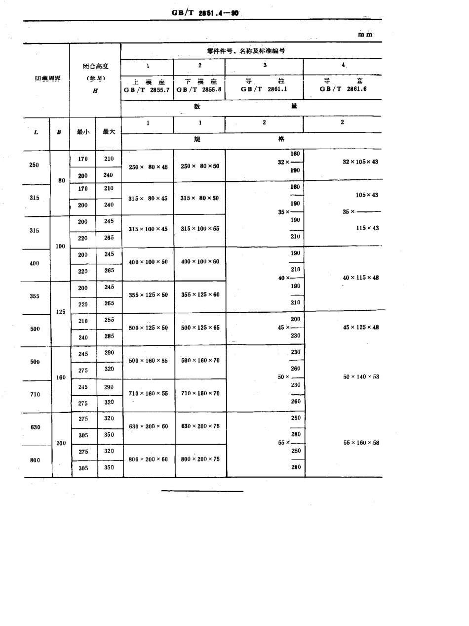 GB-T2851.4-1990.pdf_第3页