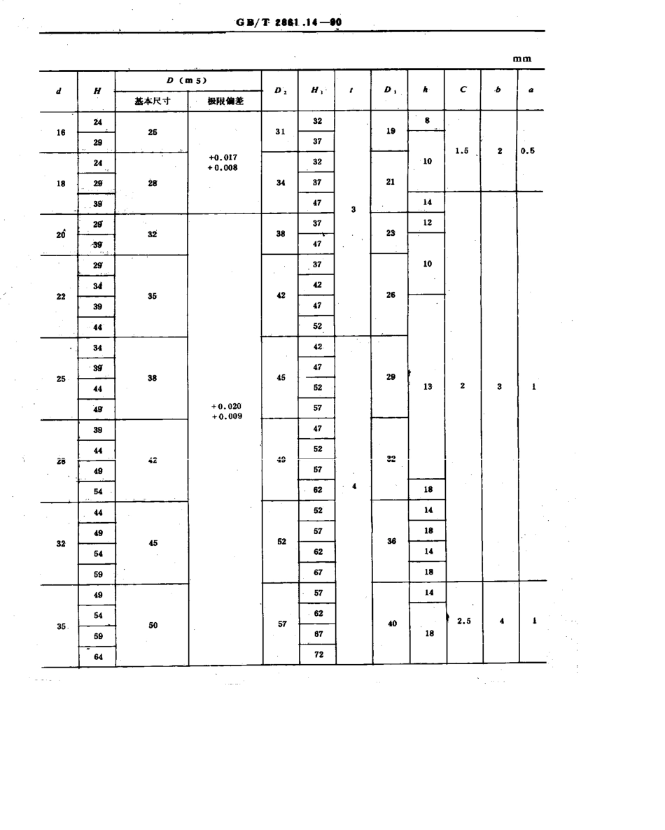 GB-T2861.14-1990.pdf_第3页