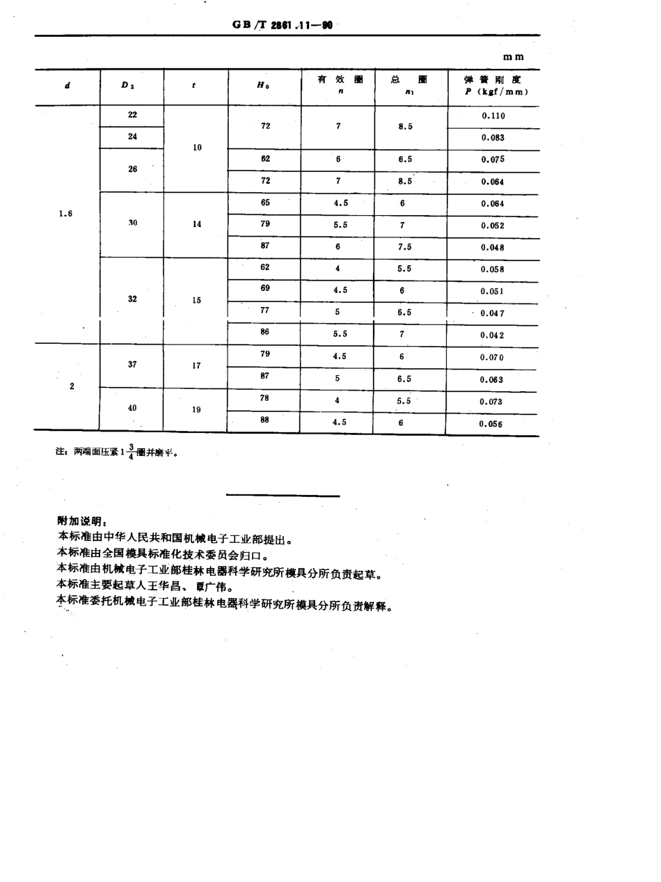 GB-T2861.11-1990.pdf_第2页