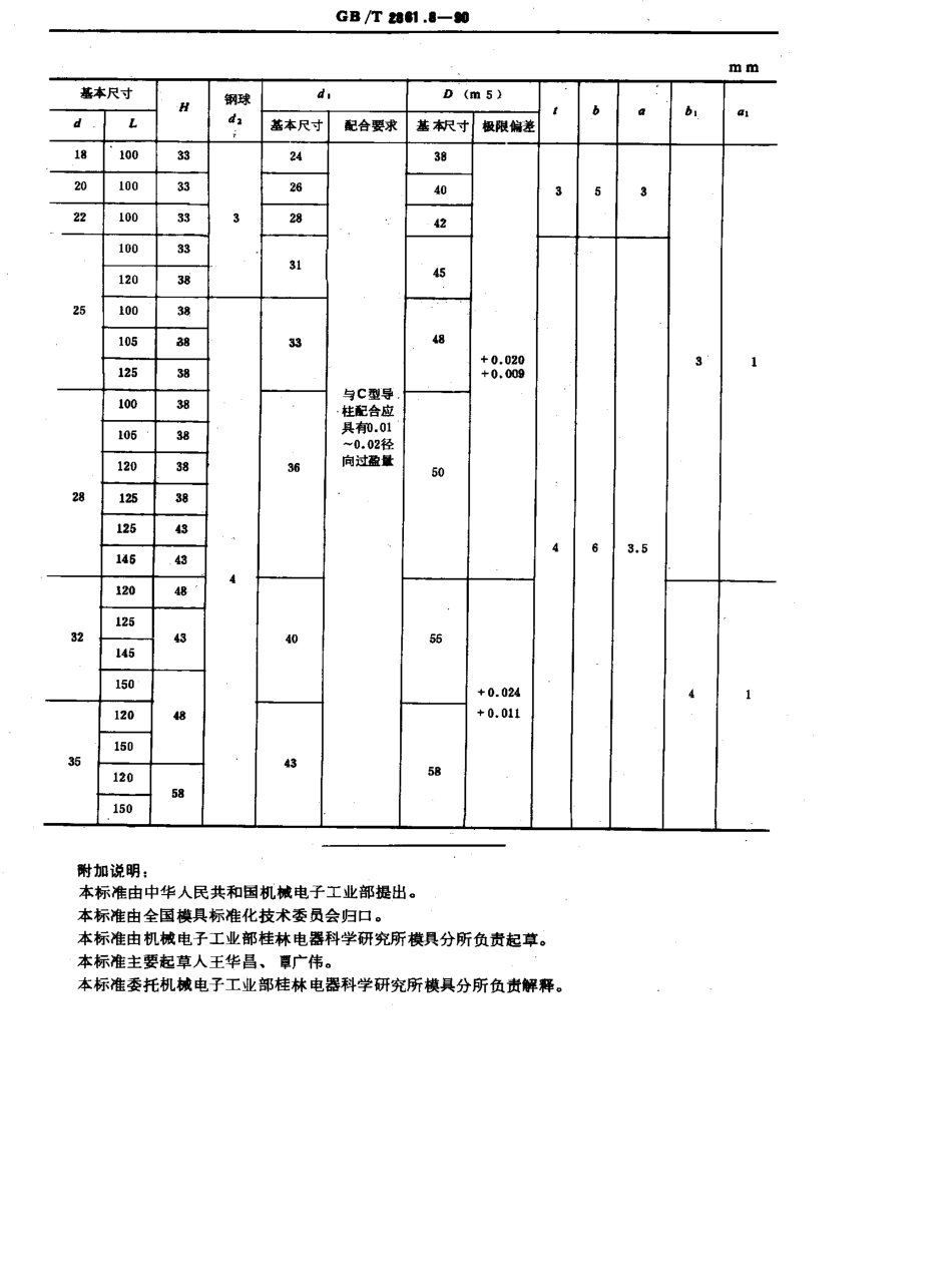 GB-T2861.8-1990.pdf_第3页