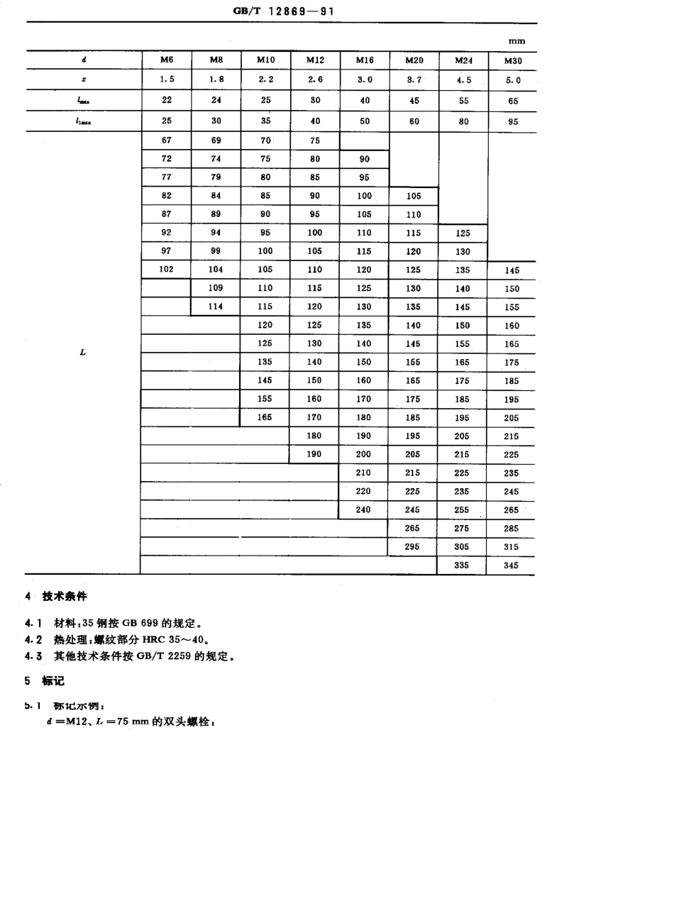 GB-T12869-1991.pdf_第2页
