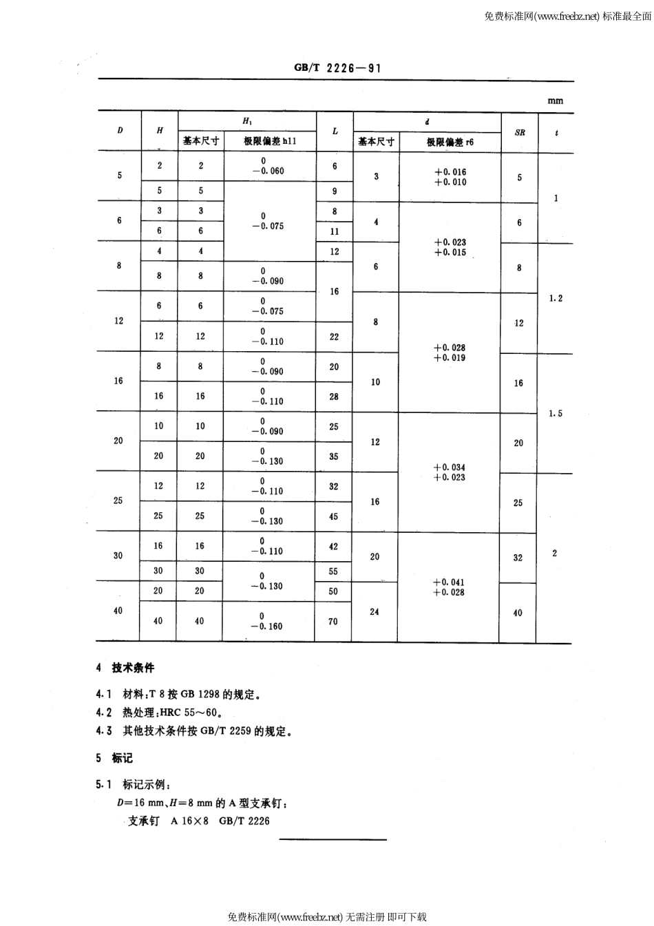 GB-T 2226-91 机床夹具零件及部件 支承钉.pdf_第2页