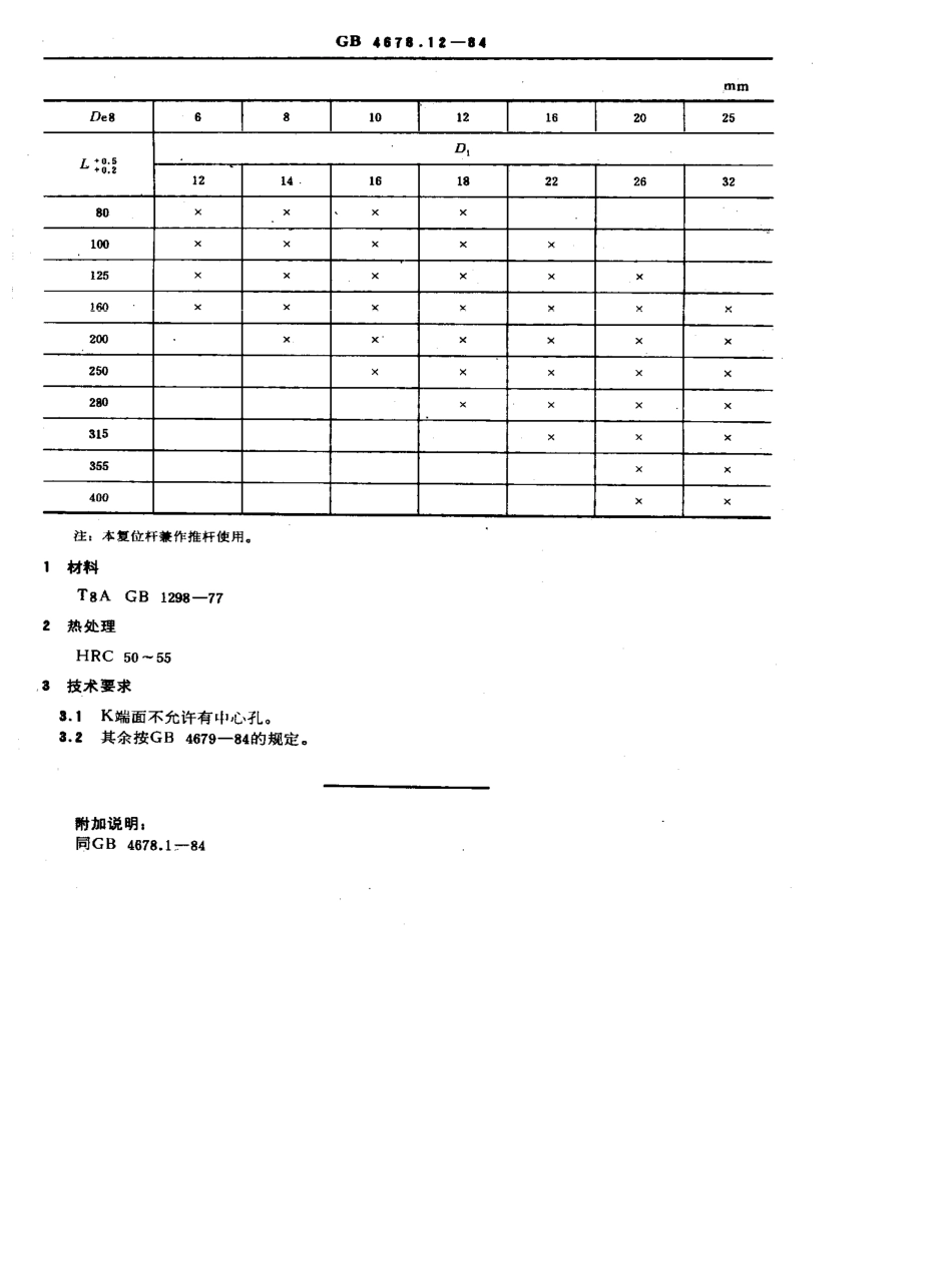 GB-T4678.12-1984.pdf_第2页