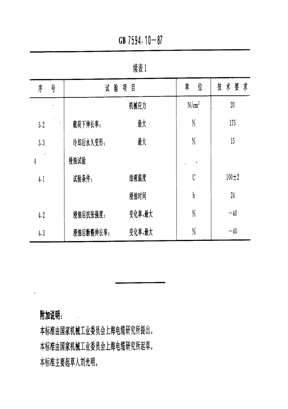 GB-T7594.10-1987.pdf_第2页